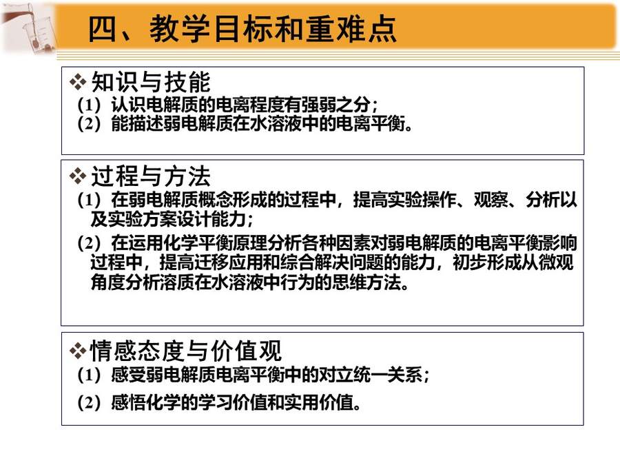 【说播课】全国高中化学说课大赛课题《弱电解质的电离平衡》黑龙江海林市高级中学 于福来