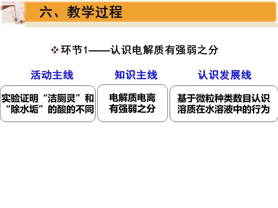 【说播课】全国高中化学说课大赛课题《弱电解质的电离平衡》黑龙江海林市高级中学 于福来