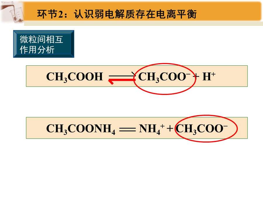 【说播课】全国高中化学说课大赛课题《弱电解质的电离平衡》黑龙江海林市高级中学 于福来