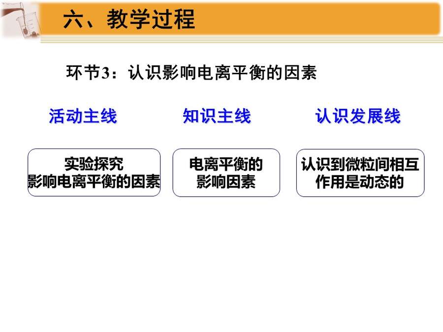 【说播课】全国高中化学说课大赛课题《弱电解质的电离平衡》黑龙江海林市高级中学 于福来
