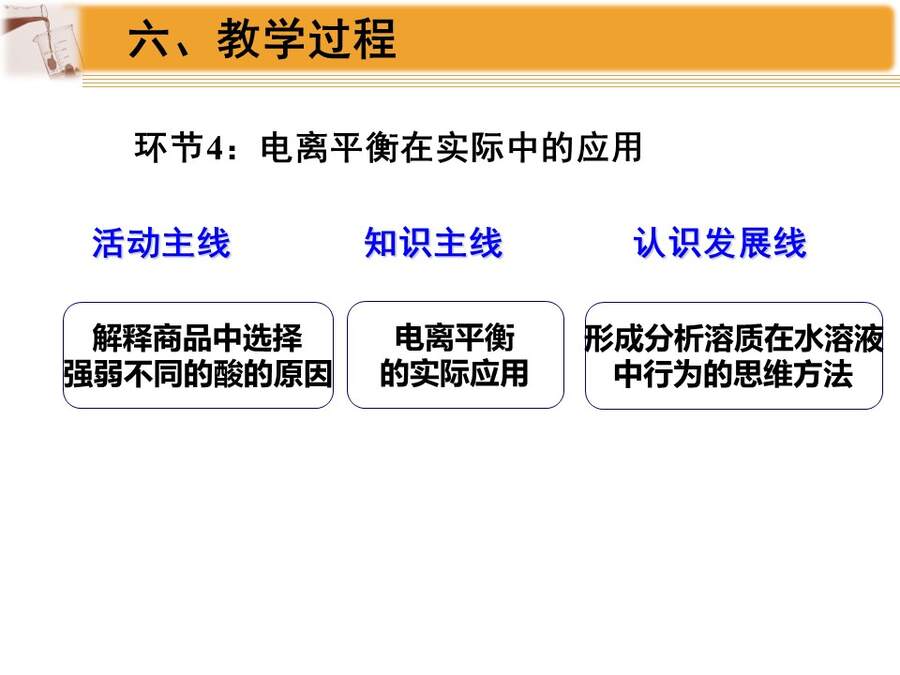 【说播课】全国高中化学说课大赛课题《弱电解质的电离平衡》黑龙江海林市高级中学 于福来