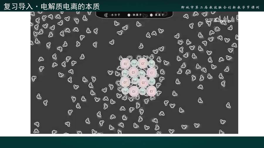 【说播课】山东聊城市第二届教技融合创新教学课例《离子反应》数字化表征 聊城市第一实验学校 张海玲