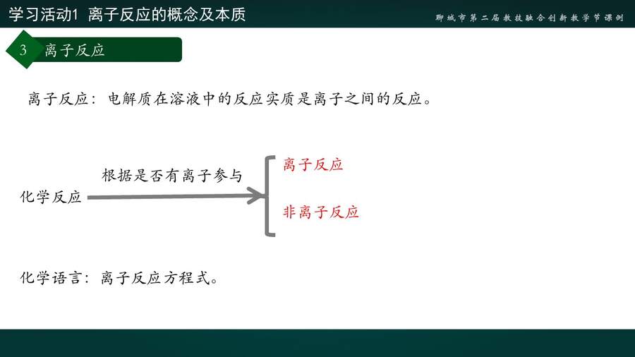 【说播课】山东聊城市第二届教技融合创新教学课例《离子反应》数字化表征 聊城市第一实验学校 张海玲