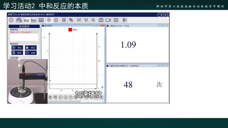 【说播课】山东聊城市第二届教技融合创新教学课例《离子反应》数字化表征 聊城市第一实验学校 张海玲