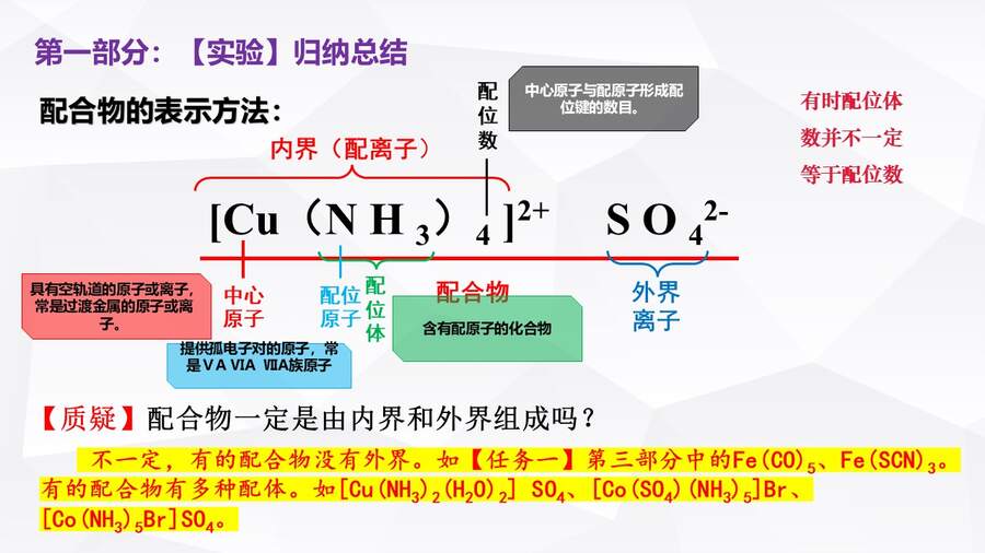 【优质课】人教版高中化学选择性必修2《配合物与超分子第一课时》山东聊城阳谷县第三中学许森