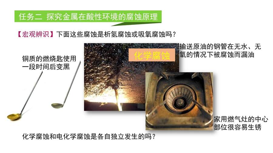 【优质课】鲁科版高中化学选择性必修1第1章第4节第1课时《金属的腐蚀与防护》