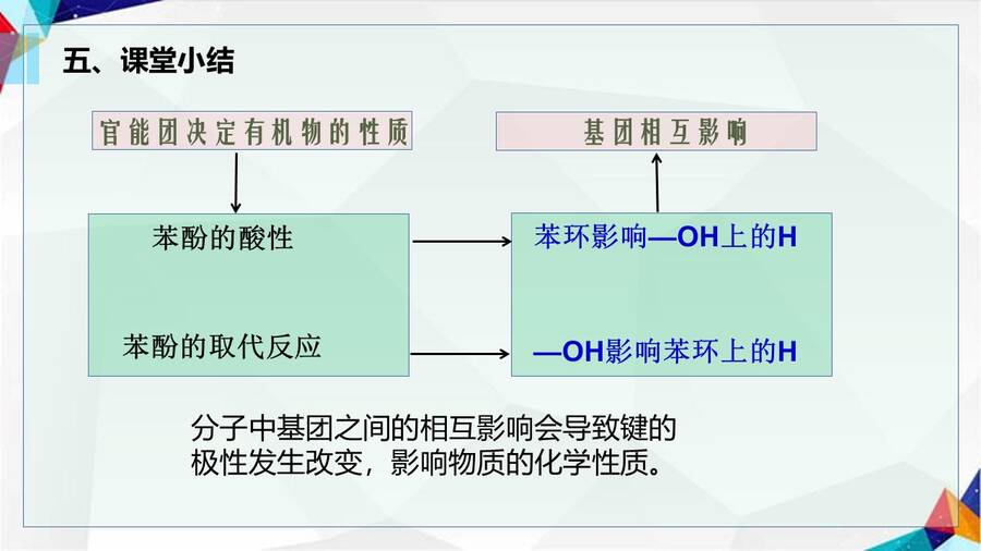 【课件】选择性必修3《有机化学基础》《酚 苯酚》市级优质课一等奖课件