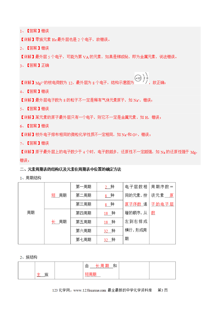 【同步练习】4.1.4 原子结构与元素周期表复习课2024~2025学年高一化学同步导练测解析版及原卷版