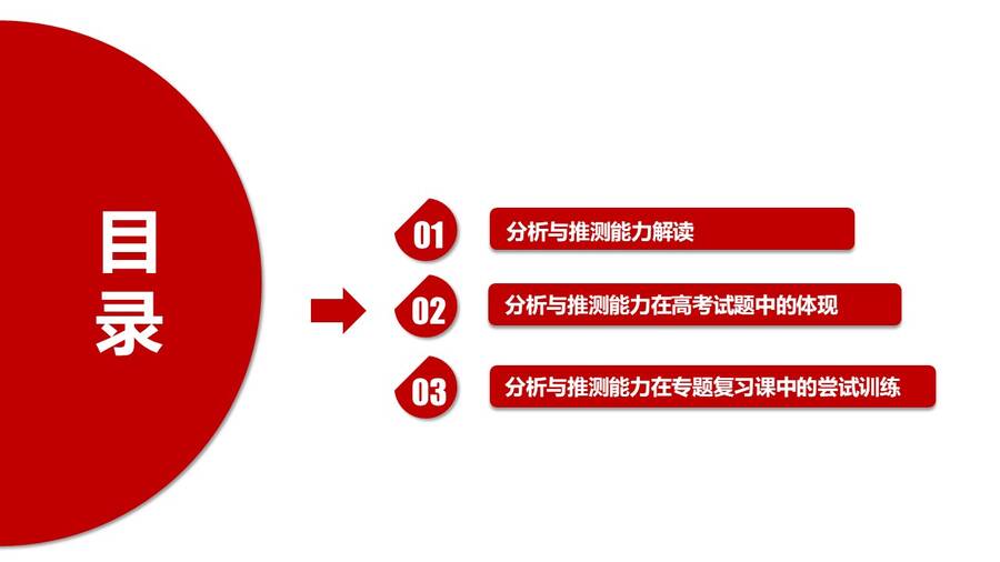【课件】高考化学二轮复习精品专题课件《浅谈高考化学分析与推测关键能力》