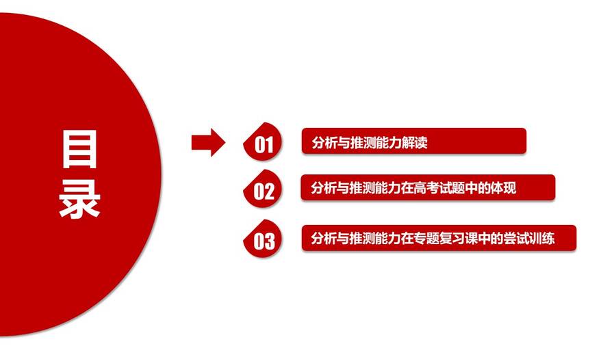 【课件】高考化学二轮复习精品专题课件《浅谈高考化学分析与推测关键能力》