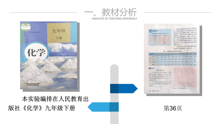 【说播课】第八届全国初中化学实验说课优质课大赛07-3