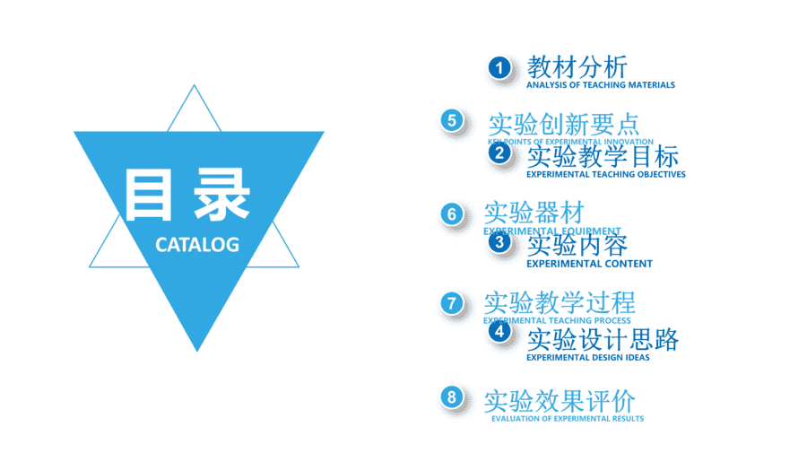【说播课】第八届全国初中化学实验说课优质课大赛07-2