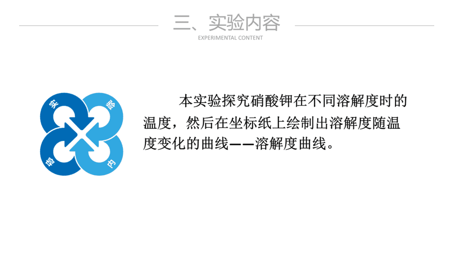 【说播课】第八届全国初中化学实验说课优质课大赛07-5