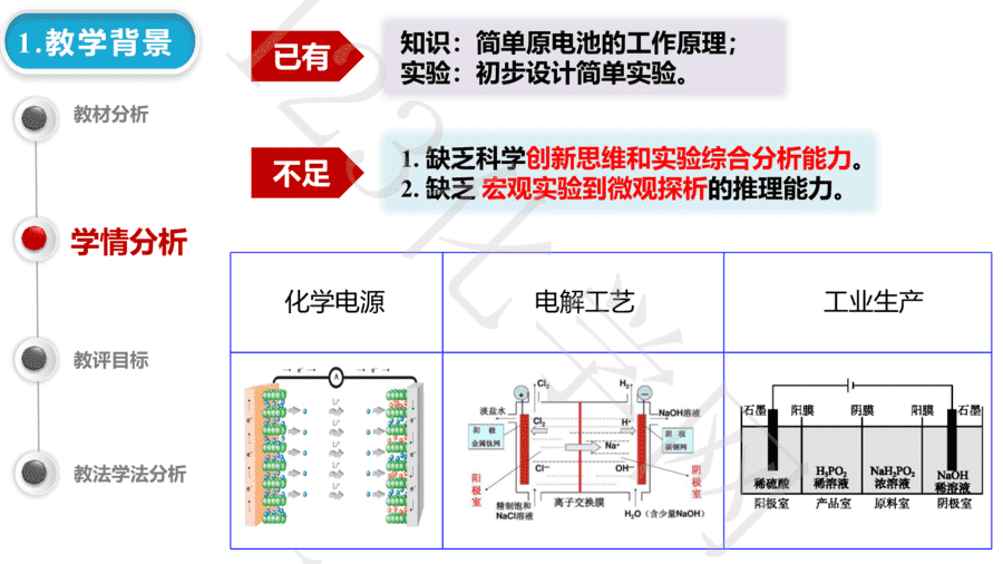 【说播课】第八届全国高中化学实验创新说课大赛《原电池实验的深入探索——寻找自制理想电池的最优实验方案》