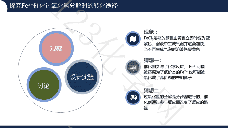 【说播课】第八届全国高中化学实验创新说课大赛《以Fe3+催化过氧化氢分解机理为例的项目式学习》