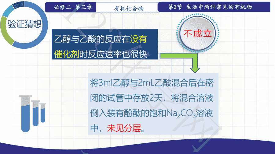 【说播课】第八届全国高中化学实验创新说课大赛《乙酸乙酯制备实验的改进设计》