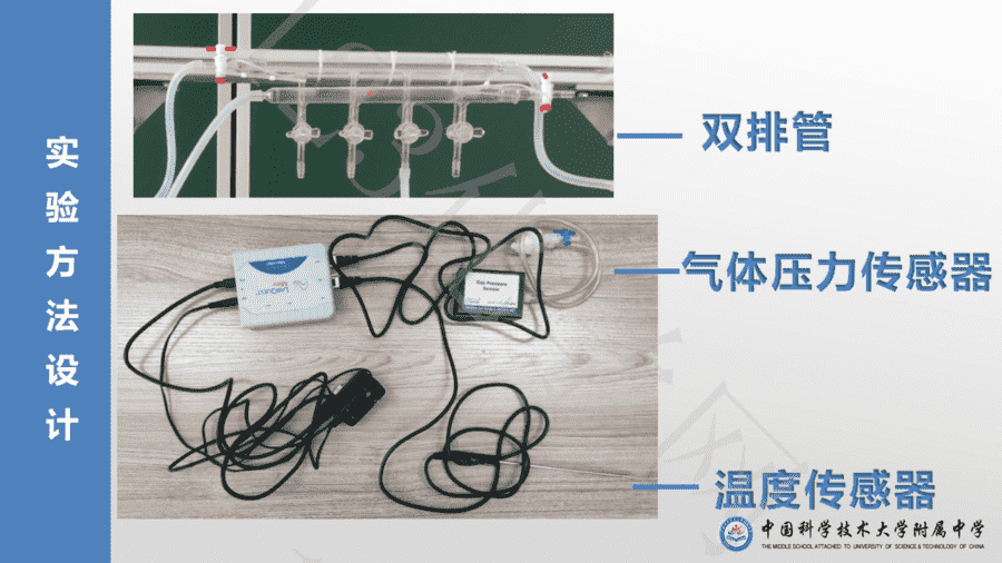 实验室制备NO的条件探究-6 【说播课】第八届全国高中化学实验创新说课大赛《实验室制备NO的条件探究》