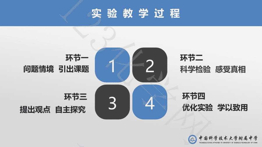 实验室制备NO的条件探究-8 【说播课】第八届全国高中化学实验创新说课大赛《实验室制备NO的条件探究》