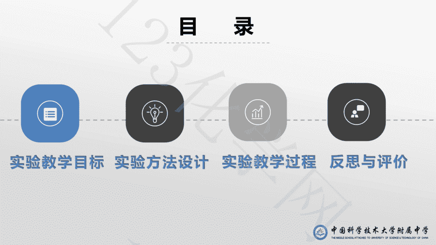 实验室制备NO的条件探究-2 【说播课】第八届全国高中化学实验创新说课大赛《实验室制备NO的条件探究》
