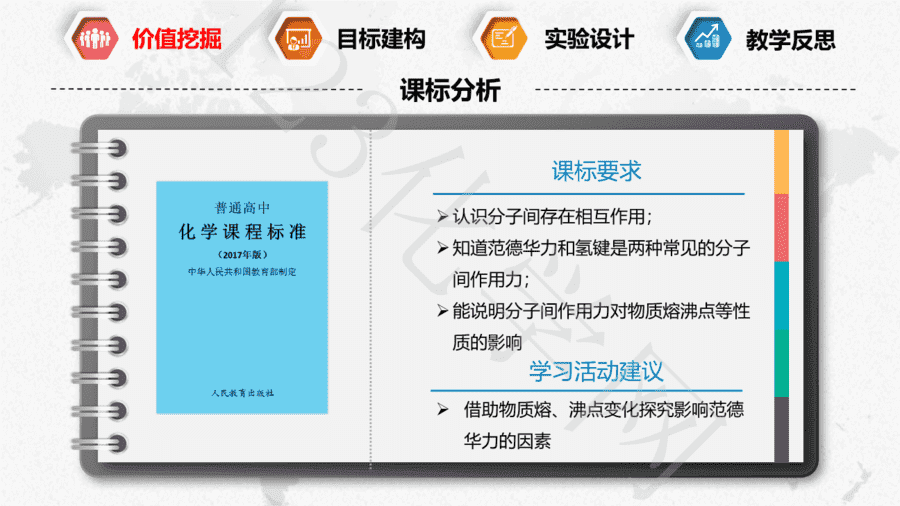 【说播课】第八届全国高中化学实验创新说课大赛《热像仪在化学实验中的应用 ——以分子间作用力的比较实验为例》