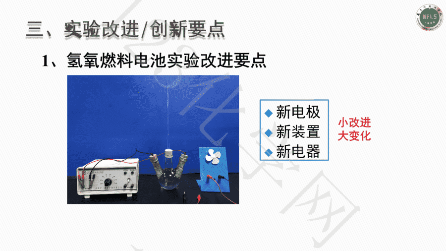 【说播课】第八届全国高中化学实验创新说课大赛《燃料电池的实验探究》