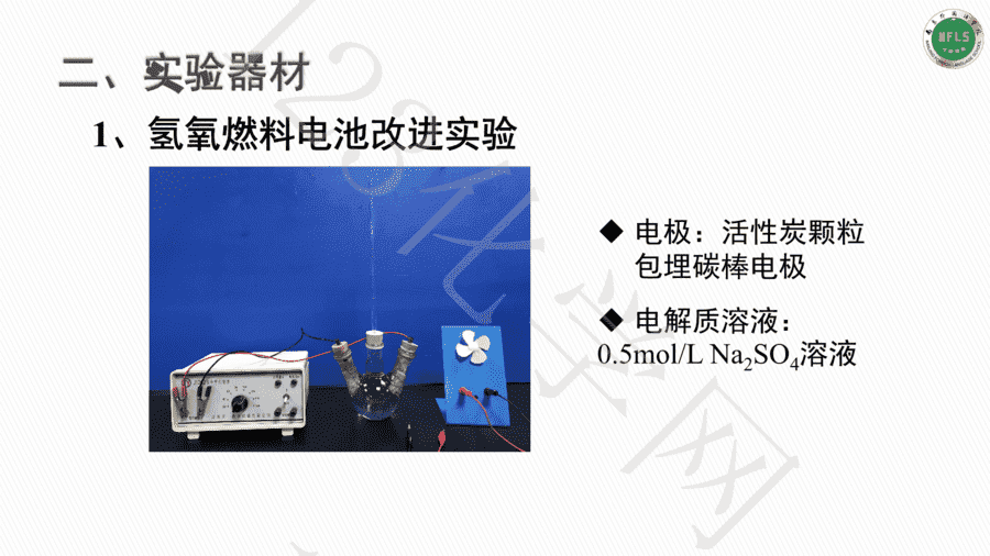 【说播课】第八届全国高中化学实验创新说课大赛《燃料电池的实验探究》