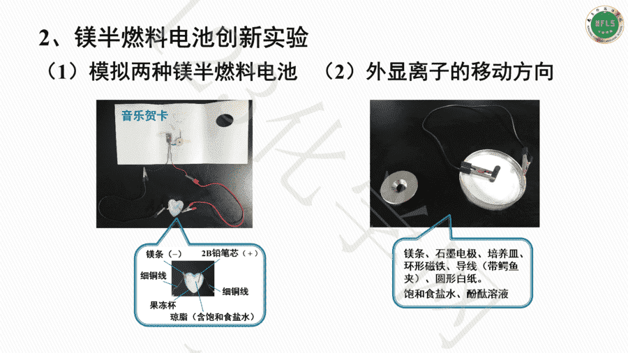 【说播课】第八届全国高中化学实验创新说课大赛《燃料电池的实验探究》
