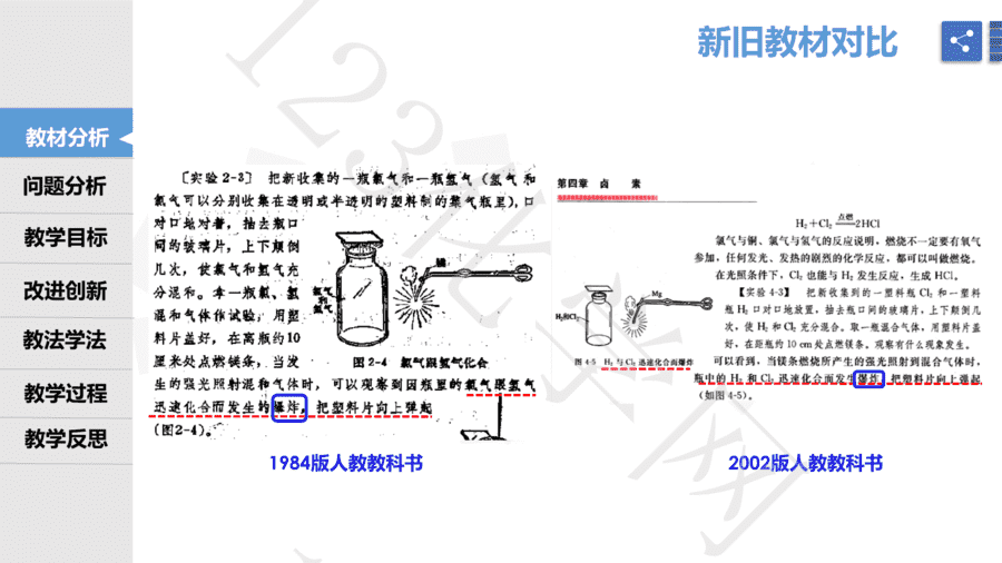 【说播课】第八届全国高中化学实验创新说课大赛-氢气与氯气光照爆炸的实验改进与应用