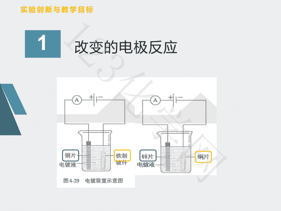 模拟工业化电镀锌的实验探究-8 【说播课】第八届全国高中化学实验创新说课大赛《模拟工业化电镀锌的实验探究》