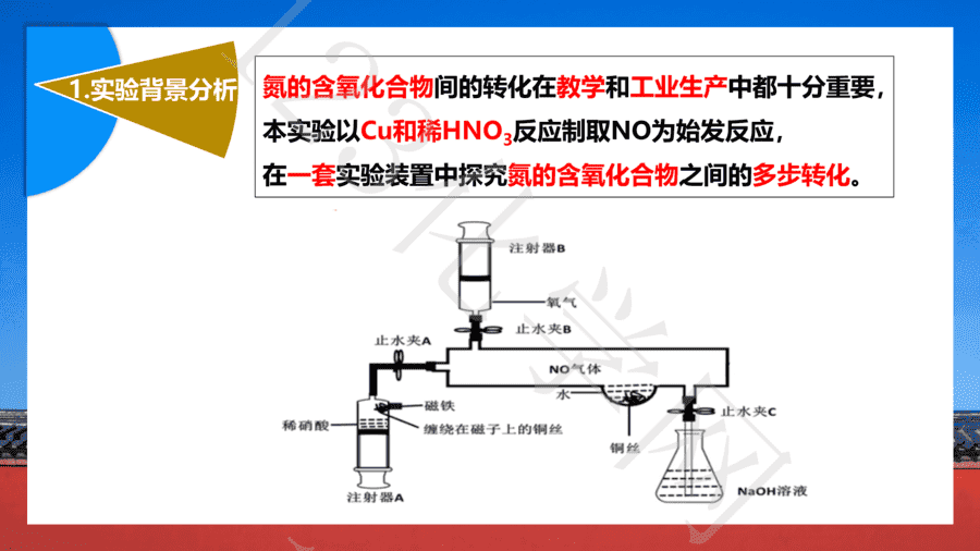 基于自制仪器探究氮的含氧化合物的转化-7 【说播课】第八届全国高中化学实验创新说课大赛《基于自制仪器探究氮的含氧化合物的转化》