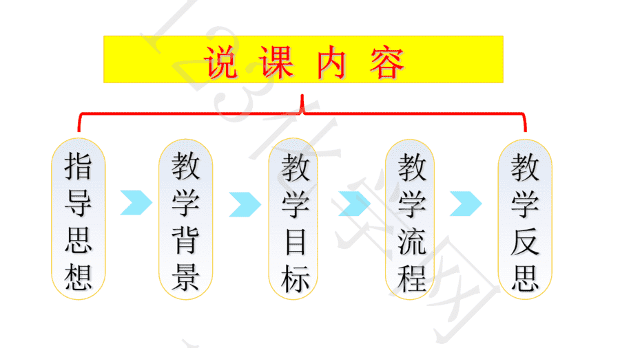 【说播课】《基于化学学科核心素养的实验教学—以“卤化银甘油溶胶的制备及其感光实验教学”为例》