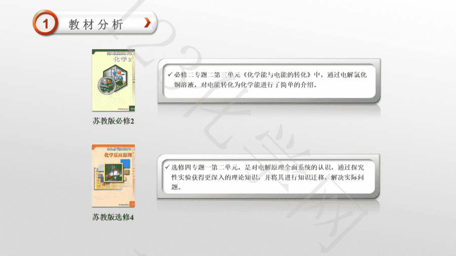 【说播课】第八届全国高中化学实验创新说课大赛《基于电解原理的实验探究》