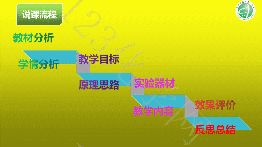 【说播课】第八届全国高中化学实验创新说课大赛《原电池实验的深入探索—寻找自制理想电池的最优实验方案》