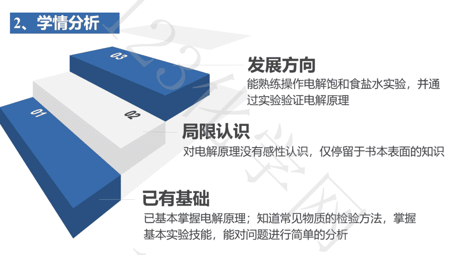 【说播课】第八届全国高中化学实验创新说课大赛《电解饱和食盐水实验的改进与创新》