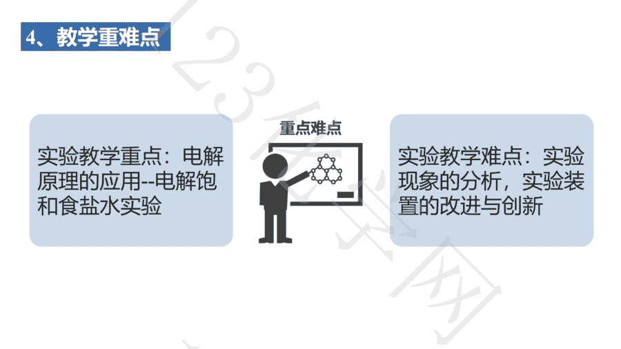 【说播课】第八届全国高中化学实验创新说课大赛《电解饱和食盐水实验的改进与创新》