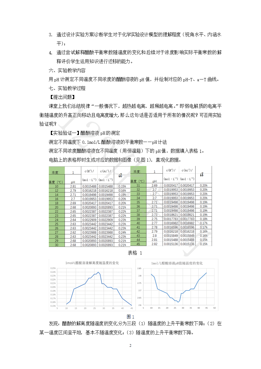 【说播课】第八届全国高中化学实验创新说课大赛《醋酸电离平衡随温度的变化》