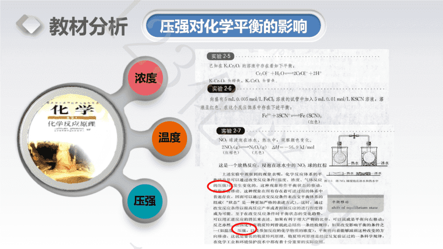 【说播课】第八届全国高中化学实验创新说课大赛《传感技术用于压强对化学平衡影响的实验探究》