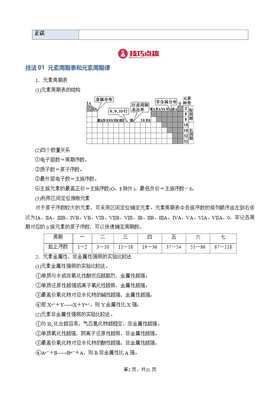【学案】2025年高考化学答题技巧与模板构建-模板05 元素“位-构-性”推断(解析版)-2 【学案】2025年高考化学答题技巧与模板构建-模板05 元素“位-构-性”推断(解析版)