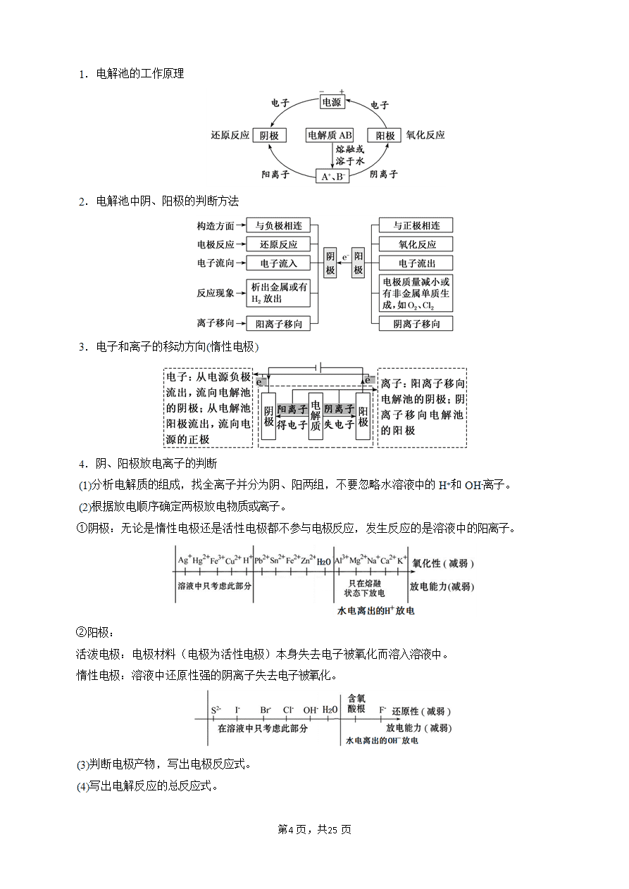 【学案】2025年高考化学答题技巧与模板构建-模板01 电化学装置分析(解析版)-4 【学案】2025年高考化学答题技巧与模板构建-模板01 电化学装置分析(解析版)