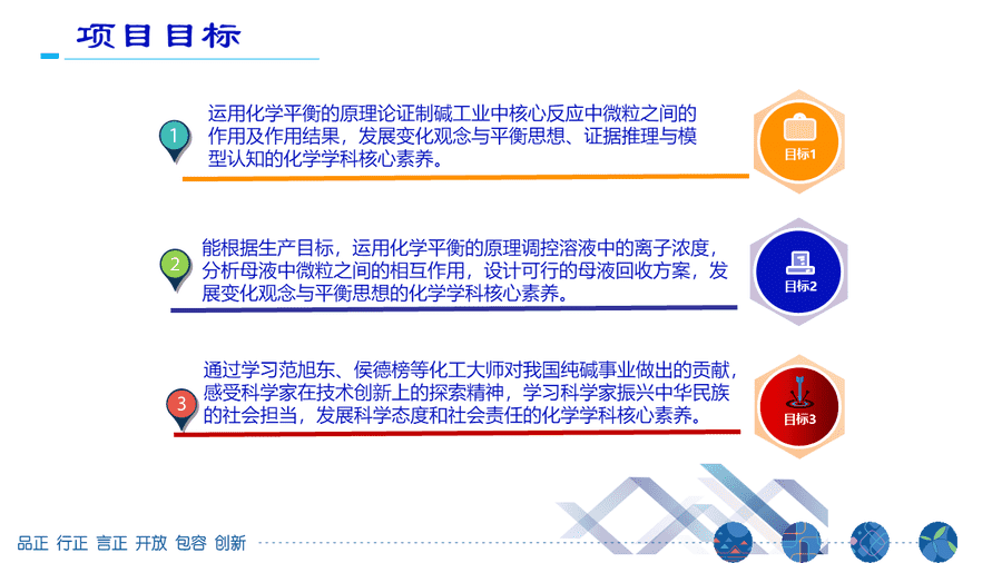 优质课评比课件下载《揭秘索尔维制碱法和侯氏制碱法-化学平衡思想的创造性应用》