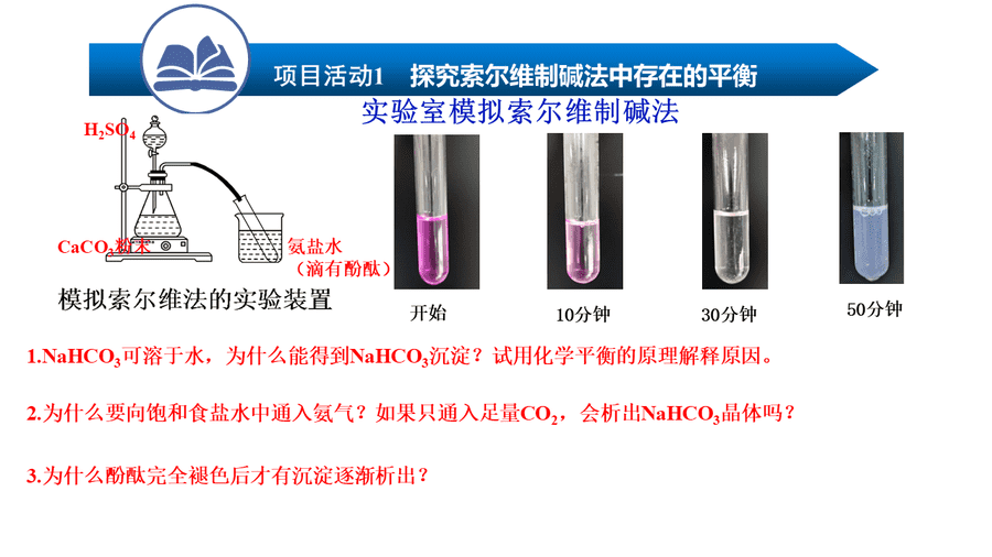 优质课评比课件下载《揭秘索尔维制碱法和侯氏制碱法-化学平衡思想的创造性应用》