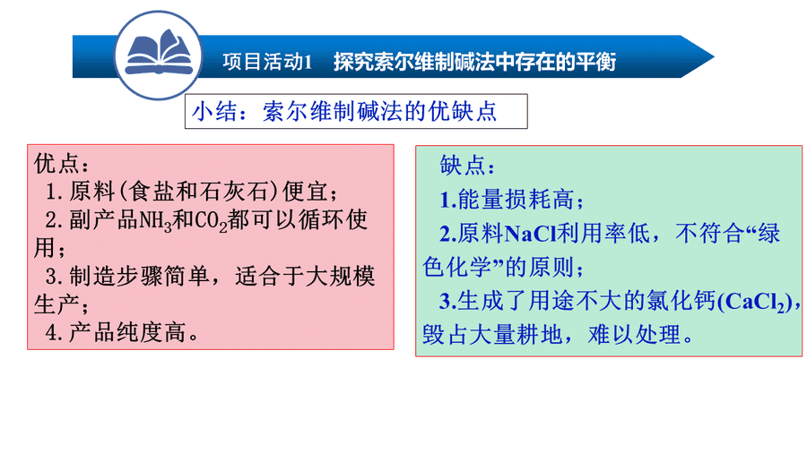 优质课评比课件下载《揭秘索尔维制碱法和侯氏制碱法-化学平衡思想的创造性应用》