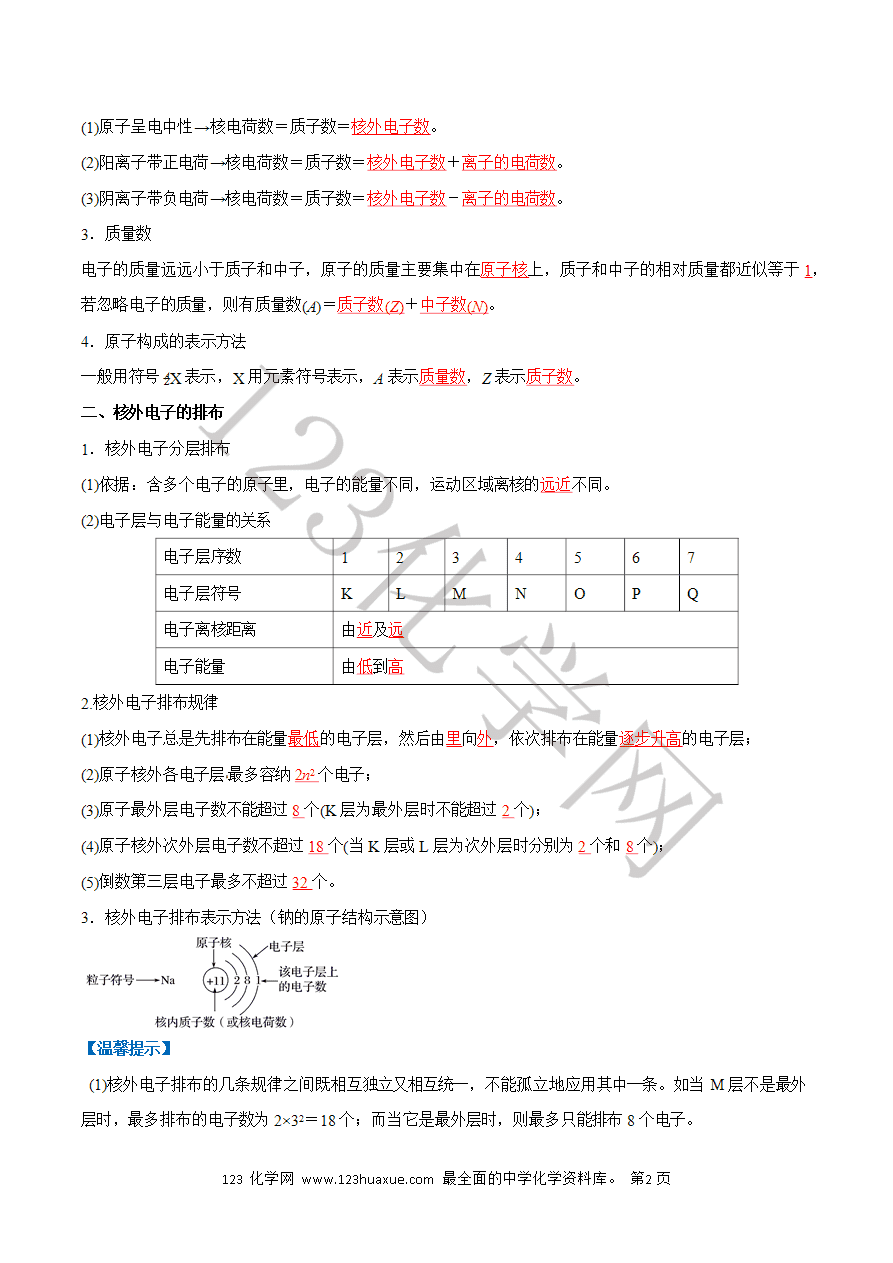 【学案】2025年高中化学学业水平考试必备考点归纳与测试第09讲原子结构与元素周期表（解析版）