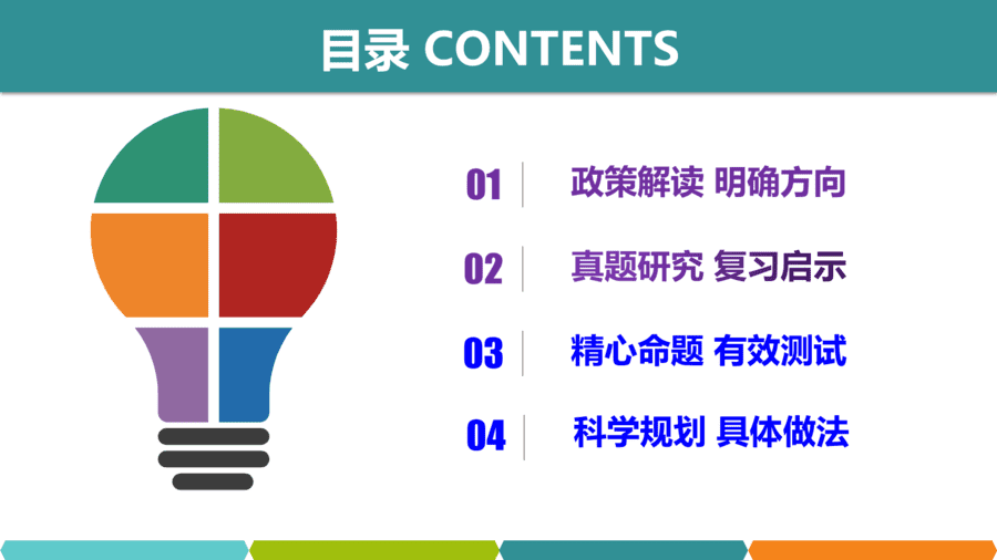 【专家讲座】2025届高考化学复习备考研讨会精品发言课件共109张PPT-2 【专家讲座】精品课件2025届高考化学复习备考研讨会精品发言课件共109张PPT