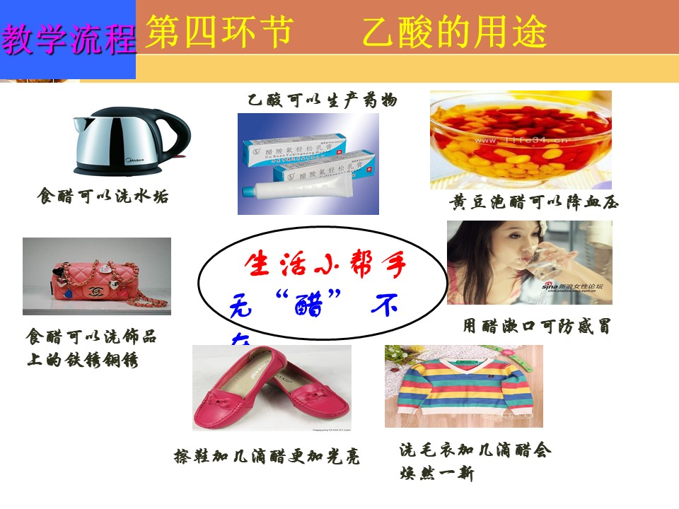 幻灯片20 【说播课】全国高中化学说课大赛课题《生活中两种常见的有机物—乙酸》古巴彦淖尔市第一中学陈连庆