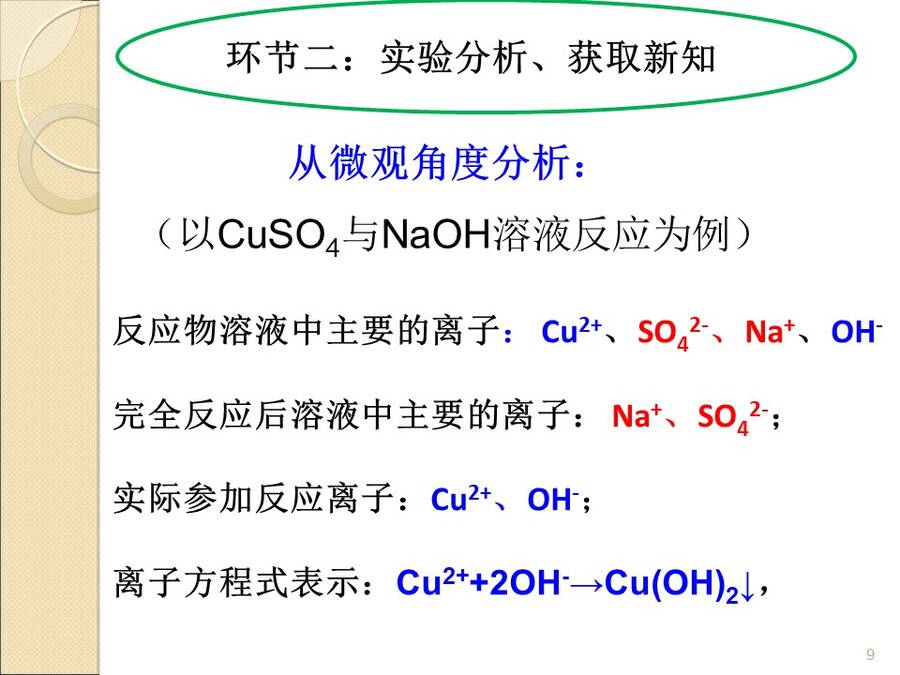 【说播课】全国高中化学说课大赛说课课题《水溶液中的离子反应》上海市南汇中学 赵冰凌