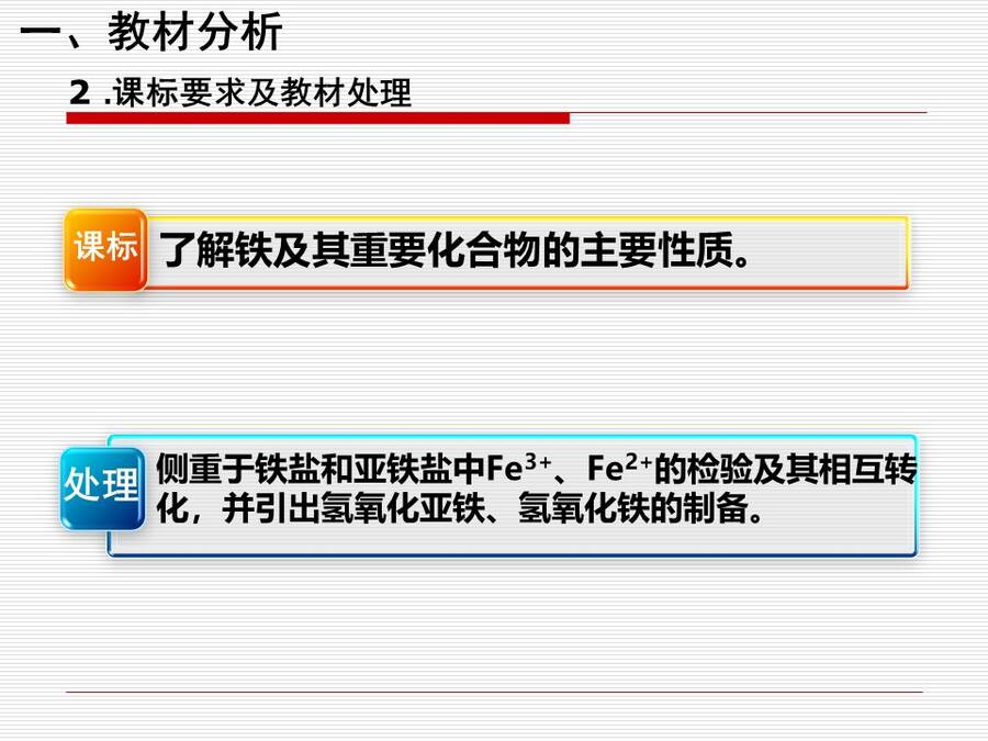 【说播课】全国高中化学说课大赛说课课题《铁的重要化合物》海南华侨中学 成新宇