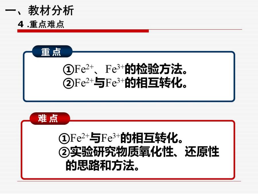 【说播课】全国高中化学说课大赛说课课题《铁的重要化合物》海南华侨中学 成新宇