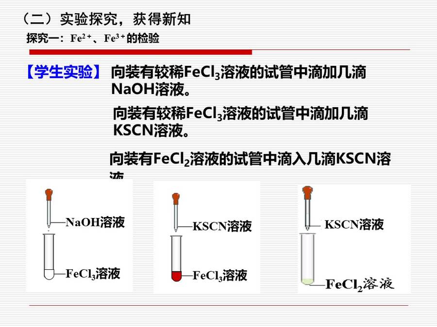 【说播课】全国高中化学说课大赛说课课题《铁的重要化合物》海南华侨中学 成新宇
