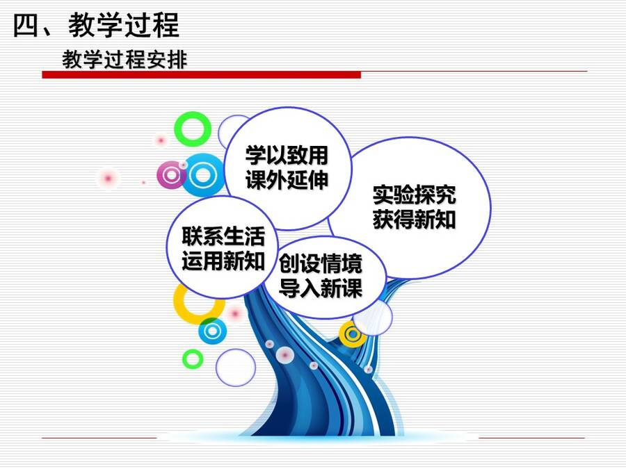 【说播课】全国高中化学说课大赛说课课题《铁的重要化合物》海南华侨中学 成新宇